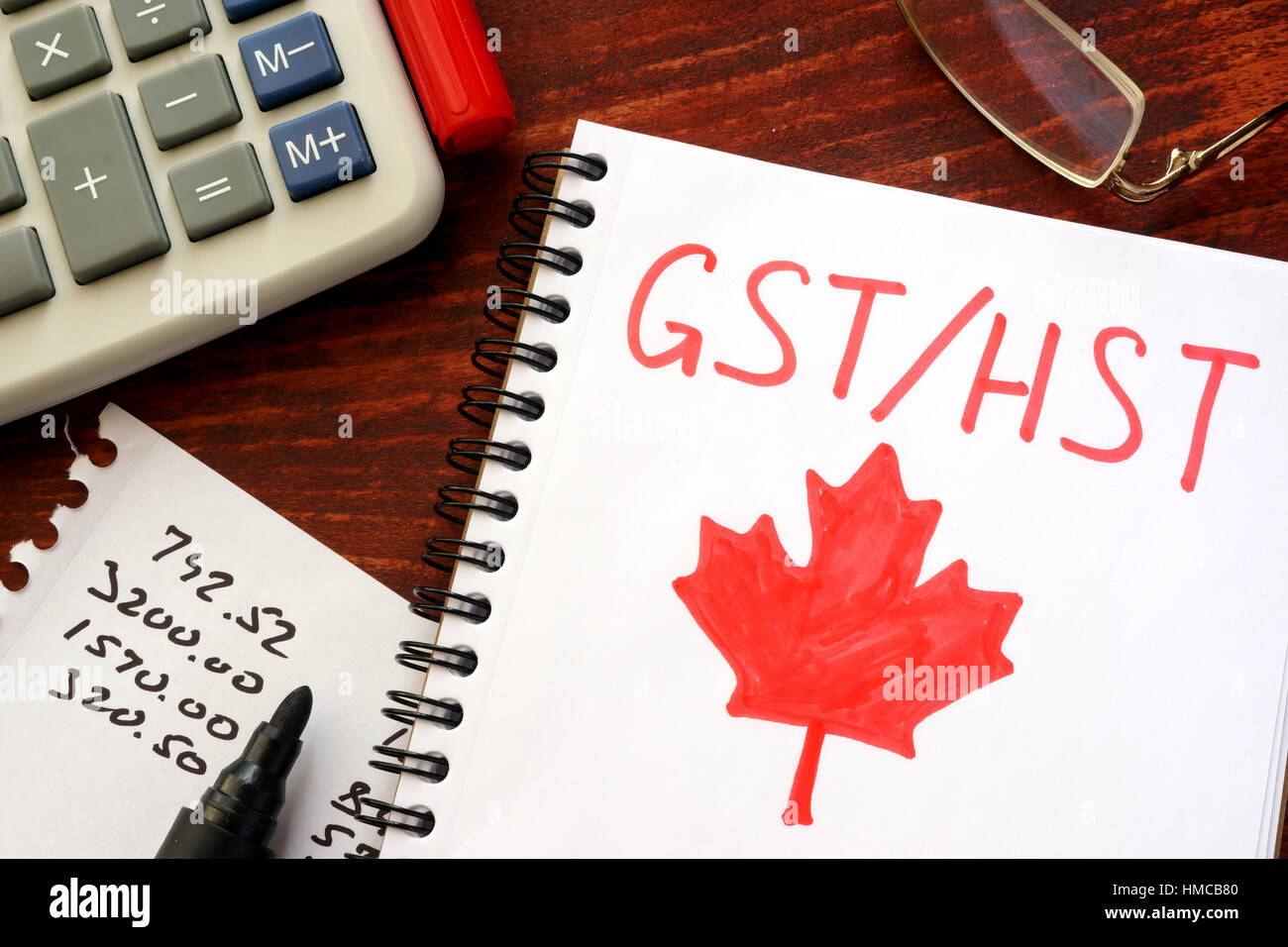 Quick Method Of GST/HST Tax Rules - Can this Minimize Your Taxes? Image